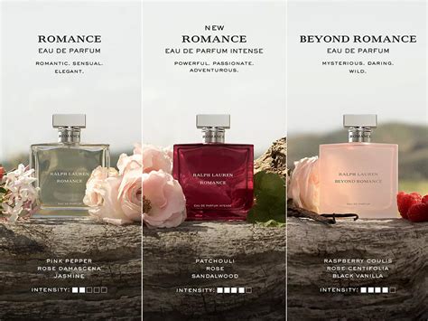 how to spot fake ralph lauren romance perfume|ralph lauren summer romance perfume.